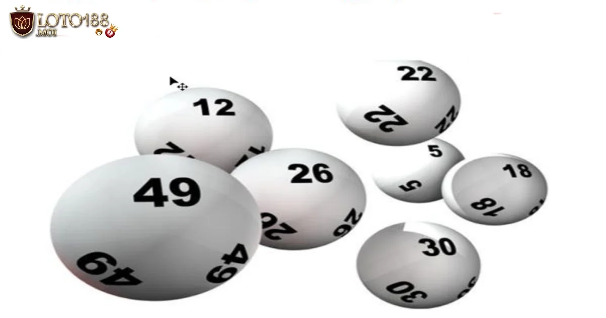 Các Cặp Lô Hay Ra Cùng Nhau: Mẹo Soi Cầu Chuẩn Loto188 3 Các Chiến Lược Dự Đoán Số Thông Minh